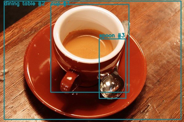 Recorded object detection output